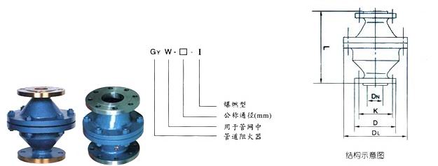 GZW豬ȼP͸gP